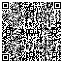 QR code with Netpath Inc contacts