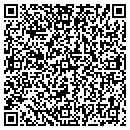 QR code with A F Downum Jr OD contacts