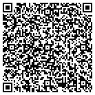 QR code with Master Pools By New Bern Pool contacts
