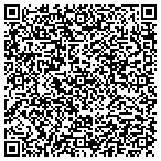 QR code with Indian Trail Small Engine Service contacts