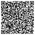 QR code with Intl Missions contacts