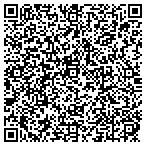 QR code with Richard Platt Custom Clothier contacts