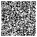 QR code with Headshop The contacts