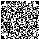 QR code with Motor Cars International Inc contacts