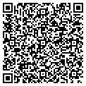 QR code with Labosscom contacts