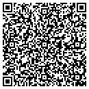 QR code with Managment Recruitersyork Group contacts
