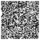 QR code with Mother Lode Auto Reg Services contacts