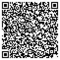 QR code with Millers Garage contacts