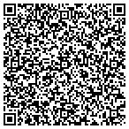 QR code with Gotcha Covered Canvas Outfttrs contacts