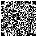 QR code with Martha W Shuping MD contacts