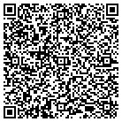 QR code with Motes Flr Sanding Refinishing contacts