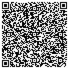 QR code with Innovative Technical Solutions contacts