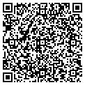 QR code with Bivens Group contacts