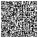 QR code with Smith's Gun Shop contacts