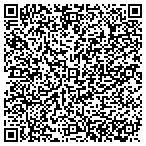 QR code with Premier Empire Collision Center contacts