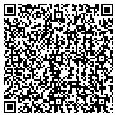 QR code with Software Technogy Notes contacts