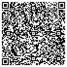 QR code with Mountain Pets Sitting Service contacts