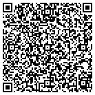 QR code with Morgans New Image Pool Service contacts