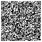 QR code with Spherion Technology Services Group contacts