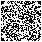 QR code with Modlin Anodized Aluminium Welding contacts