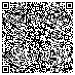 QR code with Resource One Hlth MGT Services LLC contacts