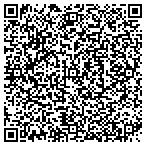 QR code with John R Hunter Appraisal Service contacts