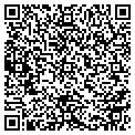 QR code with Mark E Brenner MD contacts