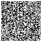 QR code with Managment Unlmted of Grensboro contacts