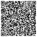 QR code with Birth Control Suthwest Cmnty Hlth contacts