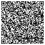 QR code with Southeastern Specialty Vhcls contacts