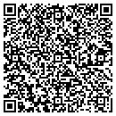 QR code with Martin Larralde Sheep contacts