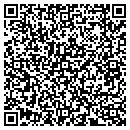 QR code with Millennium Metals contacts