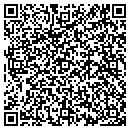QR code with Choices Real Est Services LLC contacts