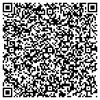 QR code with US Department of the Air Force contacts