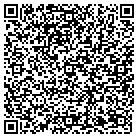QR code with Miller Home Improvements contacts