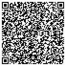 QR code with Monkees of Blowing Rock contacts