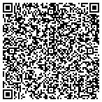 QR code with Martha Roundtree Day Care Center contacts