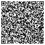 QR code with Aztec Sun Professional Window contacts