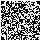 QR code with Monroe Sporting Goods contacts