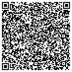 QR code with Professonal Maint Service Pool Spa contacts
