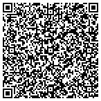 QR code with Communities-Better Environment contacts