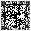 QR code with Potters Auto contacts