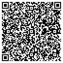 QR code with Miller Hill Shop contacts