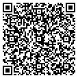 QR code with Carpet Pro contacts