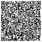 QR code with Cypress Realty & Financial Service contacts