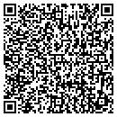 QR code with Hats Stop contacts