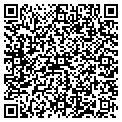 QR code with Coreland Auto contacts