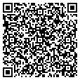 QR code with Scissors contacts