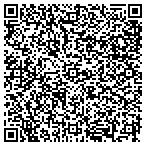 QR code with Kirby Authorized Sls Service Gast contacts