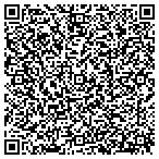 QR code with Jones Construction Services Inc contacts